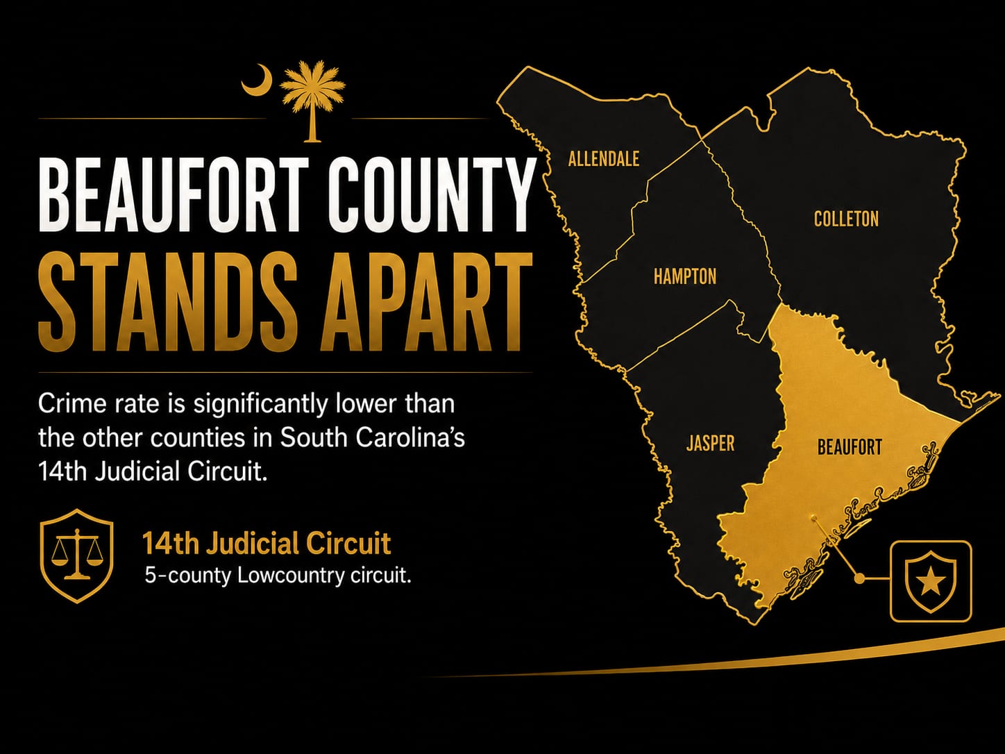 Map of South Carolina's 14th Judicial Circuit showing Beaufort County highlighted in gold among Allendale, Hampton, Colleton, and Jasper counties, with a note that Beaufort County's crime rate is significantly lower than the other counties in the circuit.