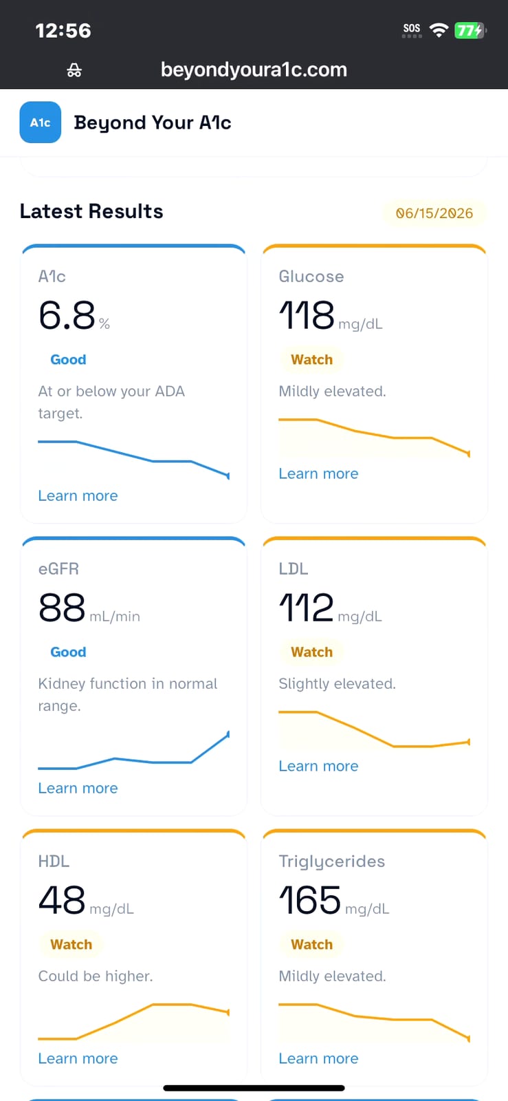 Your History table showing 6 uploads over time with A1c, Glucose and eGFR values across visits
